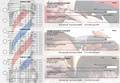 Barber Payroll Designer Business Checks